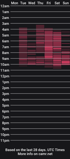 cam show schedule of nairovy_mjs