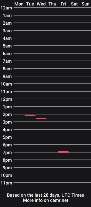 cam show schedule of nakedmoose