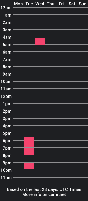 cam show schedule of nakedxhibitionist