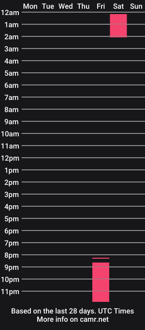 cam show schedule of namaste_1