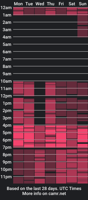 cam show schedule of nameonheart