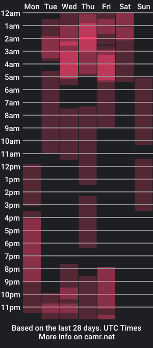 cam show schedule of namijabami