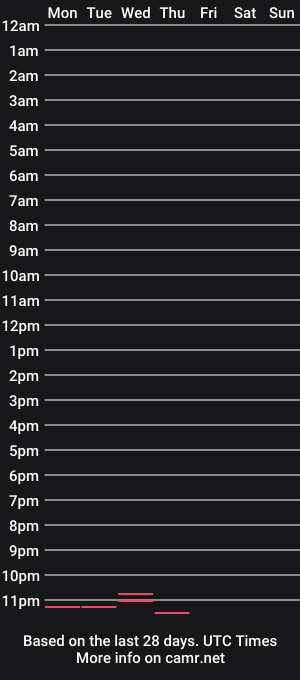 cam show schedule of naomi_crystal