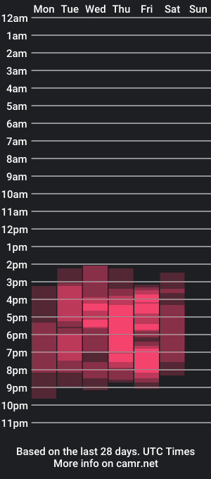 cam show schedule of naomi_h1