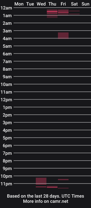 cam show schedule of naomy_diaz