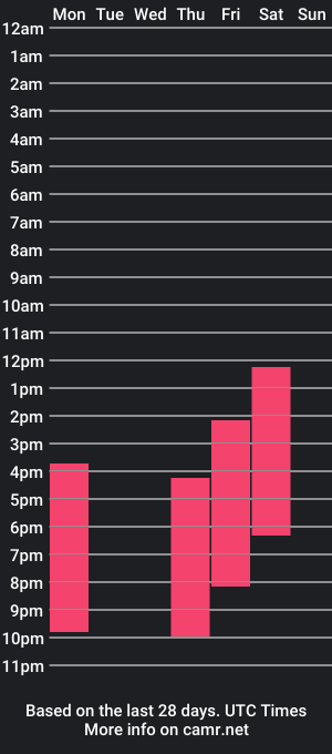 cam show schedule of naomy_sexhot