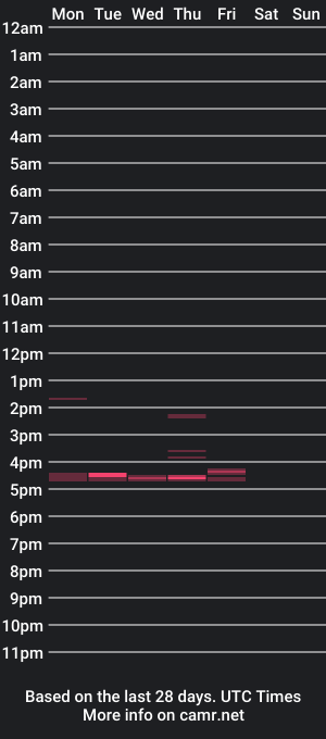 cam show schedule of nash_ley