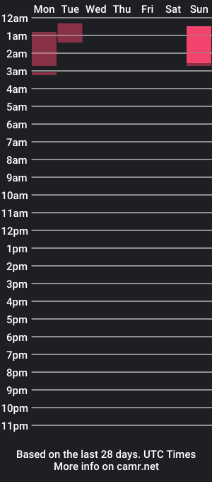 cam show schedule of nassauliman