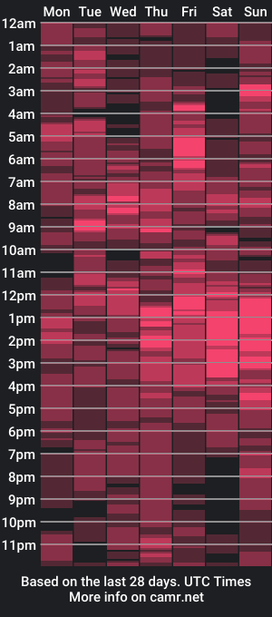 cam show schedule of nasty_goddessxxx