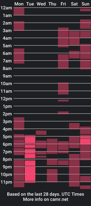 cam show schedule of nasty_pinay_hottie