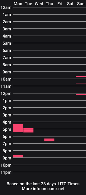 cam show schedule of nastynasty999