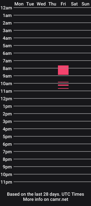 cam show schedule of nata_thomson