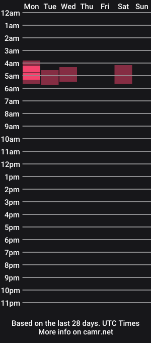 cam show schedule of natalie_lavender