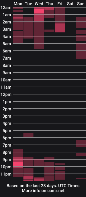 cam show schedule of nataliehot2
