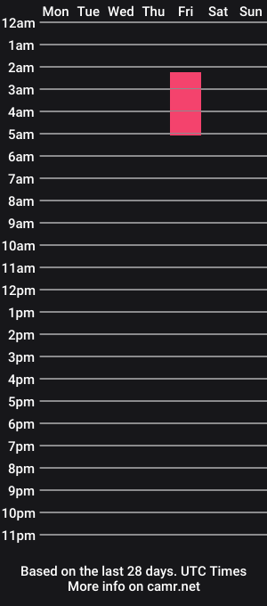 cam show schedule of natalja_xo