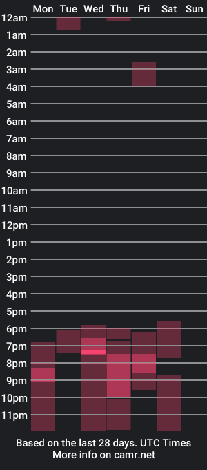 cam show schedule of nataly__portman__