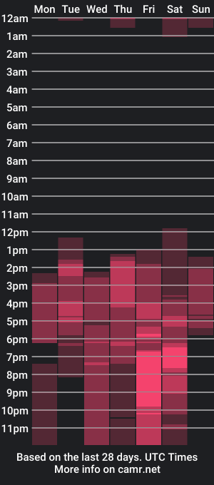 cam show schedule of natalymattius_