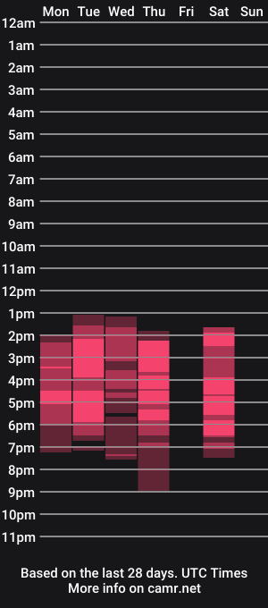 cam show schedule of natanael_sex