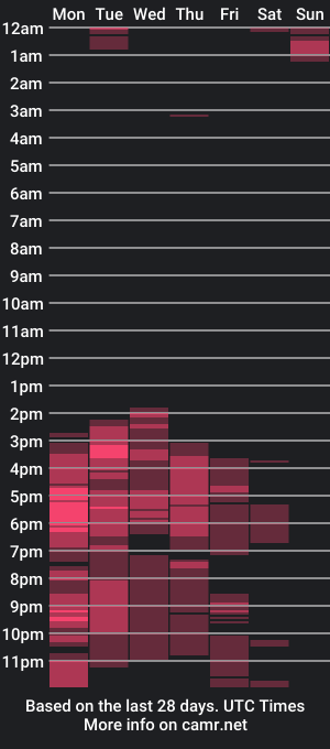 cam show schedule of natasha190890