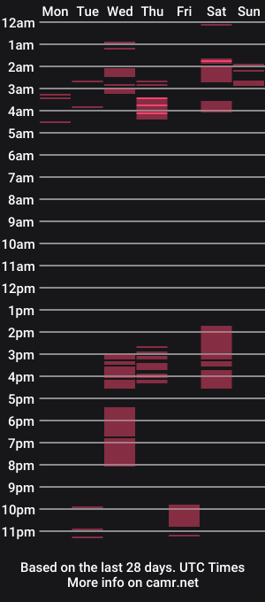 cam show schedule of natasha9_