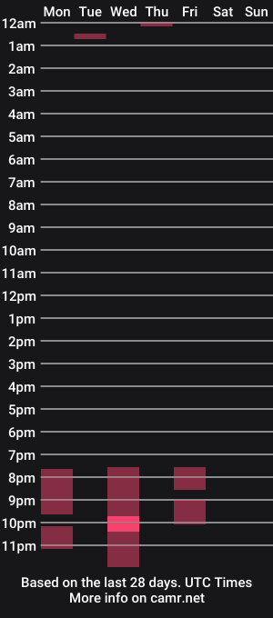 cam show schedule of natasha_grey04