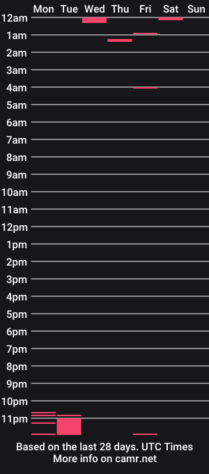 cam show schedule of natasha_jg