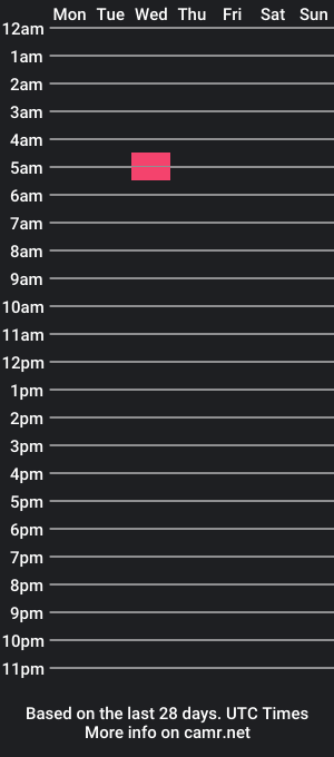 cam show schedule of natashahots