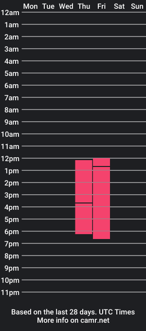 cam show schedule of natashamason