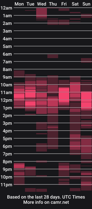 cam show schedule of nativesmoke_45