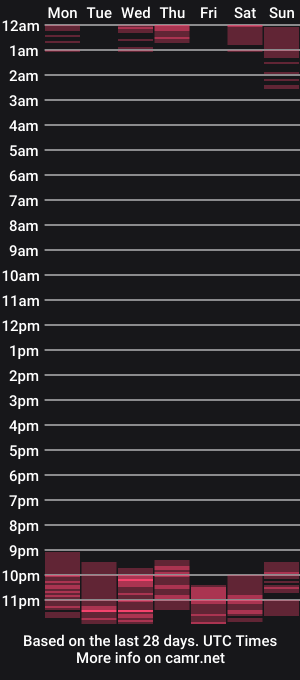 cam show schedule of natshaa