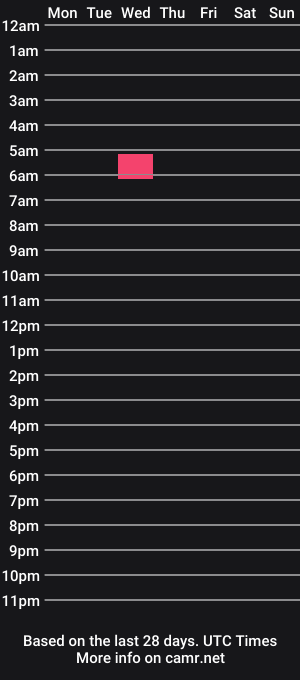 cam show schedule of nattyemma_