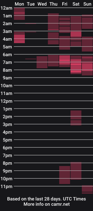 cam show schedule of naturalfeeling01