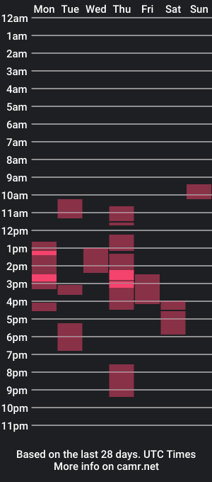 cam show schedule of naturisme64