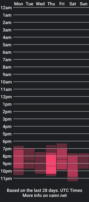 cam show schedule of naty_naturalgirl