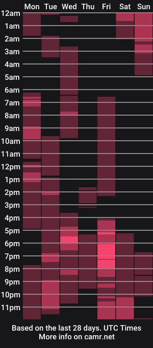 cam show schedule of naughty_emmats