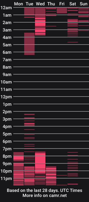 cam show schedule of naughty_giirl_