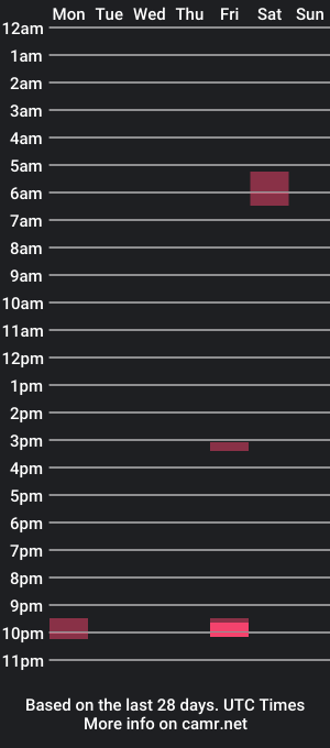 cam show schedule of naughtyaffection