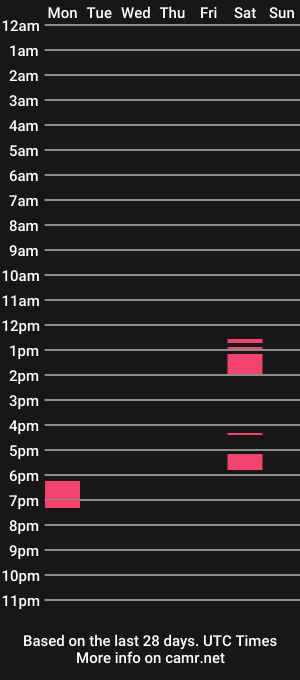 cam show schedule of naughtyandnice192