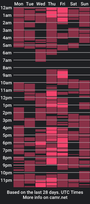 cam show schedule of naughtybaddie