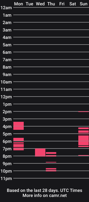 cam show schedule of ncbncb