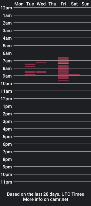 cam show schedule of needabadhie