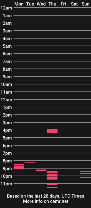 cam show schedule of neighborguy4u