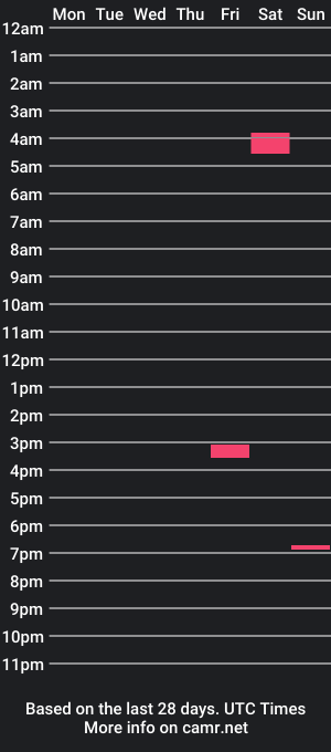 cam show schedule of neighborguy9