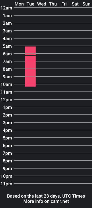 cam show schedule of neko_flame