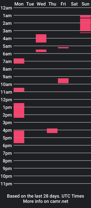 cam show schedule of nekota1