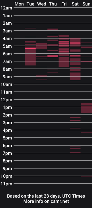 cam show schedule of nemesis_020