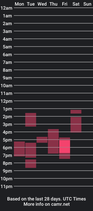 cam show schedule of nemy_