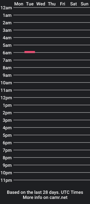 cam show schedule of nerdy_d