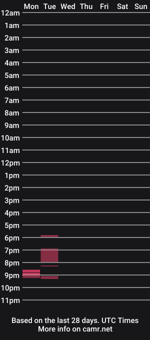 cam show schedule of newaroundhere26