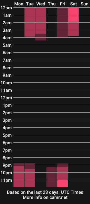 cam show schedule of next__door